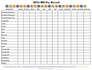 Scheduling: Monthly Due Dates, Payday Deposits, and Credit Report Schedule